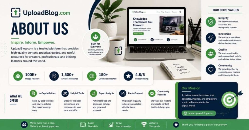 uploadblog platform with guides and tools