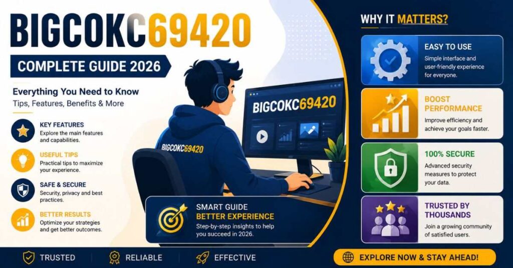 Bigcokc69420 Decentralized Finance Future Concept