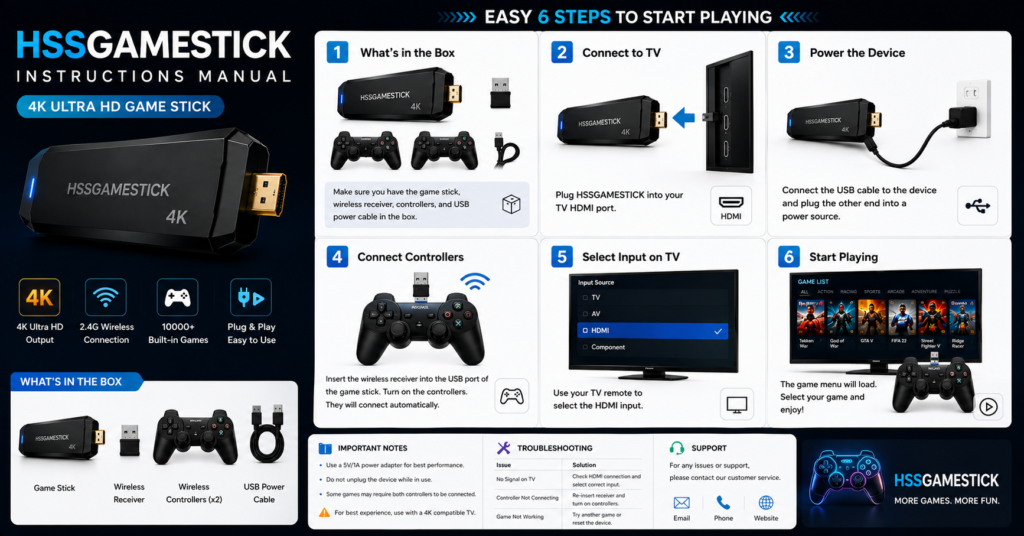 HSSGAMESTICK user manual for wireless retro game console setup