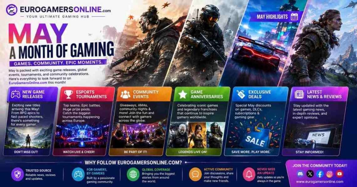EuroGamersOnline PC gaming news and guides banner 2026.