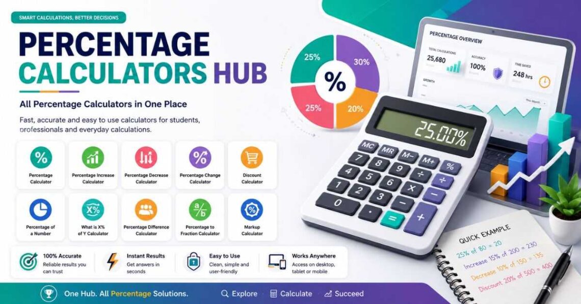 Modern Percentage Calculator Hub for Quick Calculations
