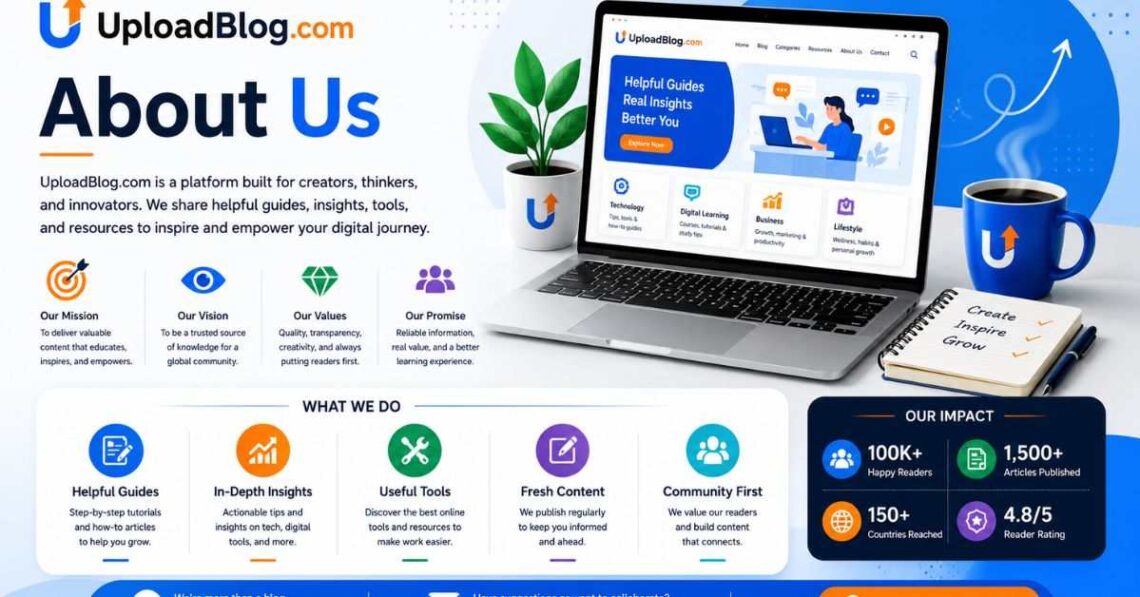 UploadBlog About Us page with guides, tools, and insights