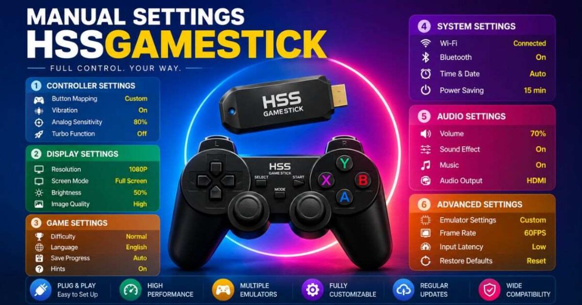 Manual Settings HSSGameStick Gaming Controller Guide