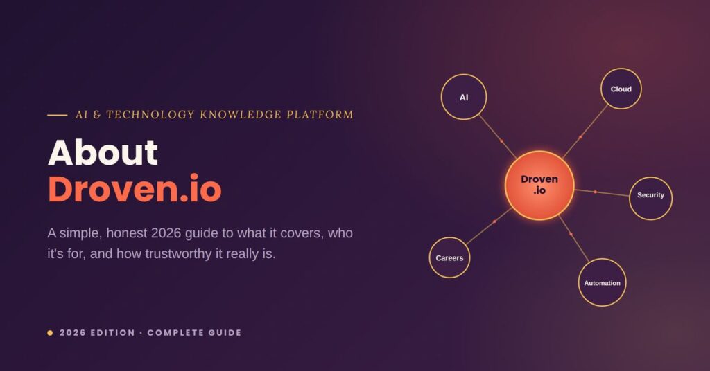 Chrome AI robot in thinking pose – Droven.io
